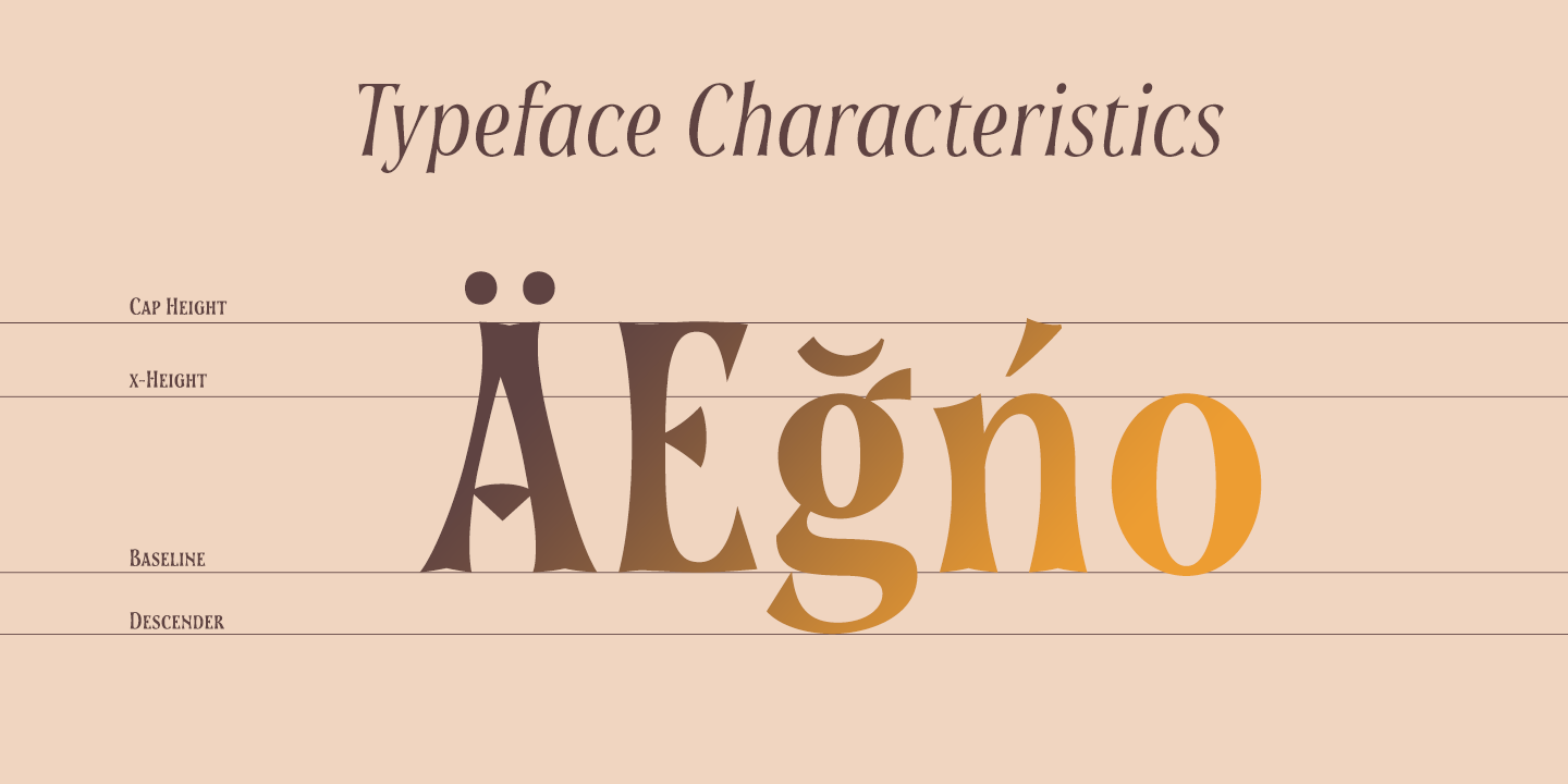 Пример шрифта Soprani Condensed Medium Italic